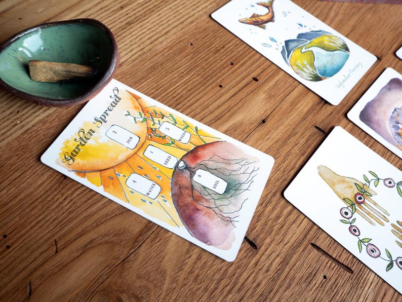 May include: A watercolor illustration of a garden spread for tarot card readings. The illustration shows a sun, rain, seed, water, soil, and new growth. The text "Garden Spread" is written at the top of the illustration.