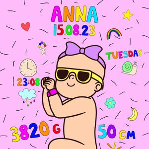 Custom Printable Birthposter