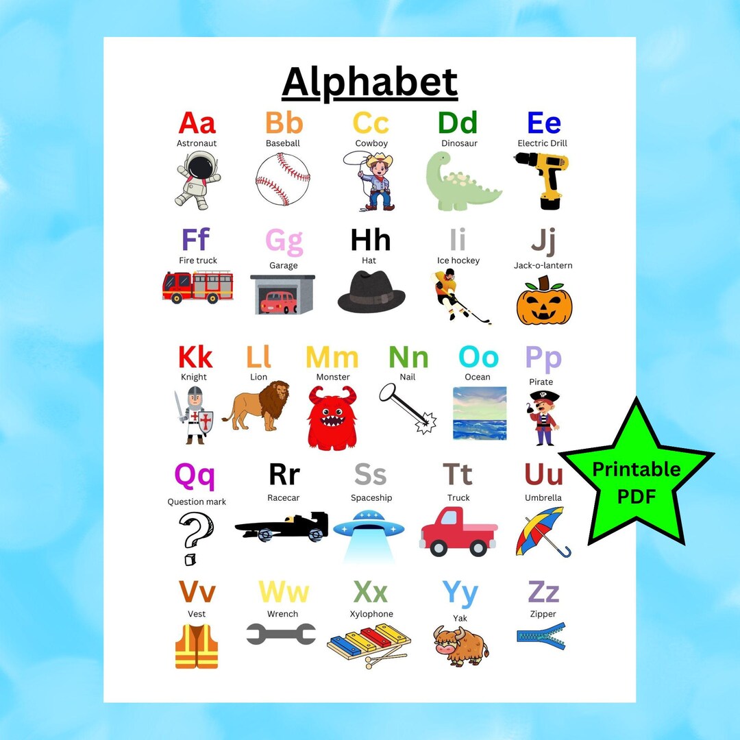 Boys Alphabet Wall Art Print Poster | Educational Kids Room Bedroom ...