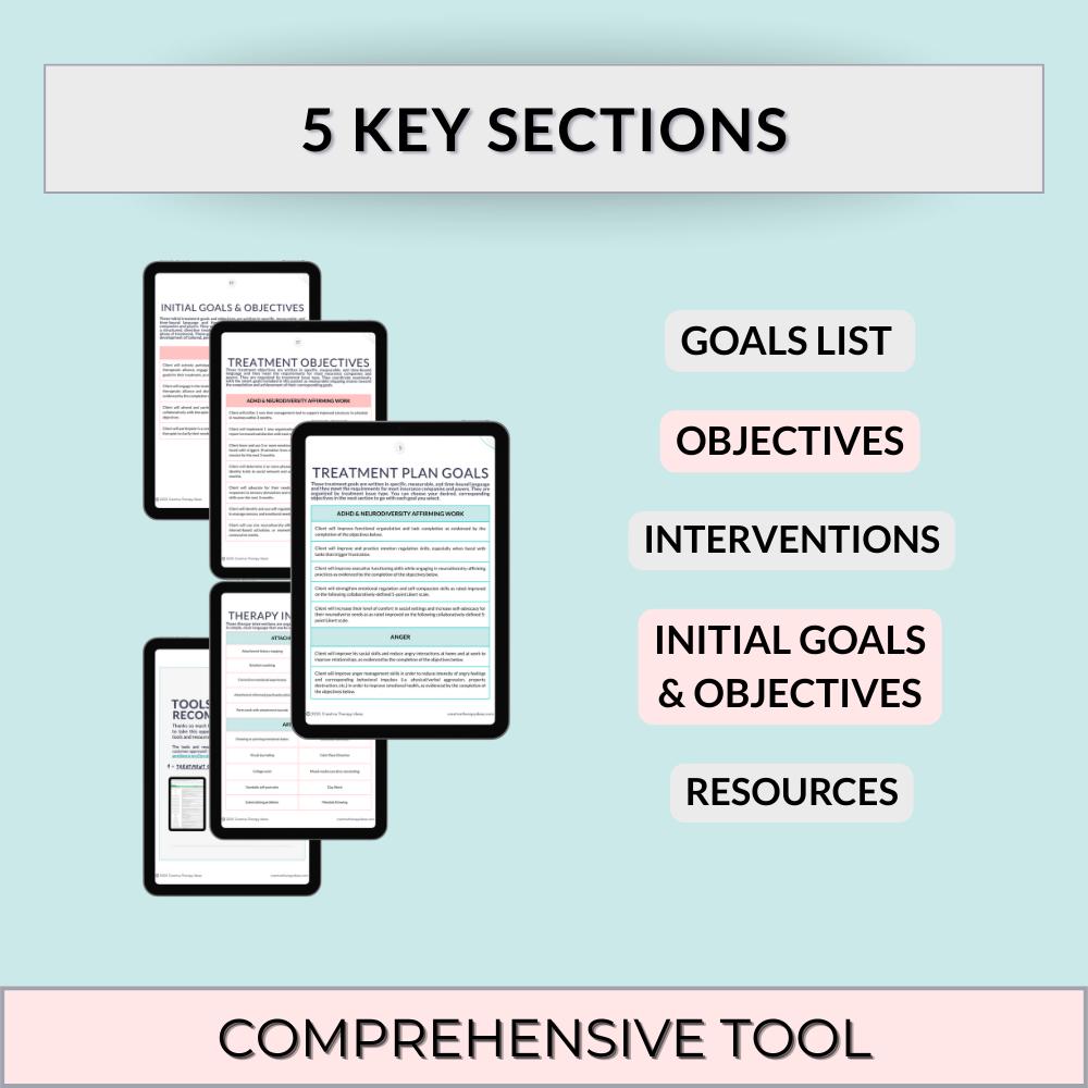Treatment Plan Goals & Objectives Printable PDF Packet, W Interventions ...