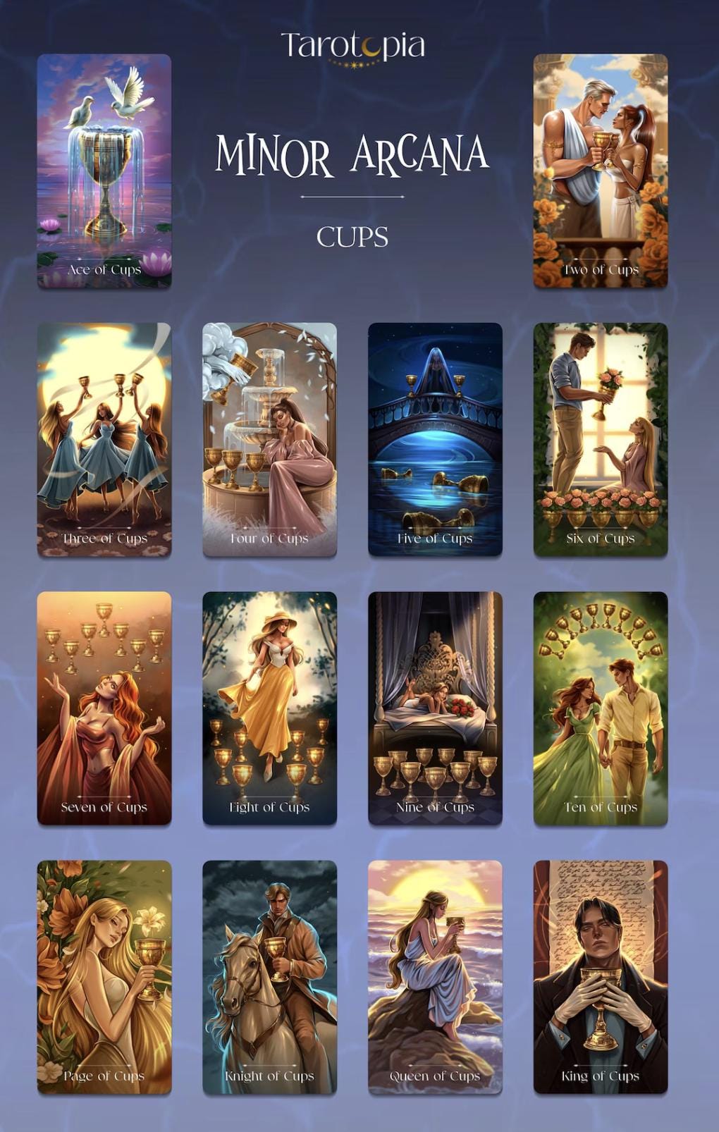 Moonlight Haze Tarot: 78 Card Deck With Guidebook - Etsy