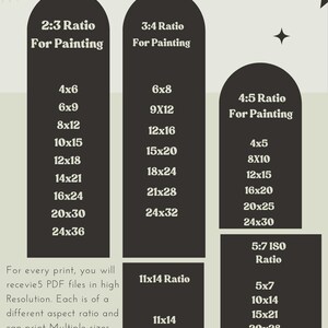 May include: A beige print size chart with various aspect ratios and sizes for art prints. Text includes "This art can be printed in 25+ sizes" and size options like 4x6, 6x9, 8x12, 10x15, 12x18, 14x21, 16x24, 20x30, 24x36, and more.