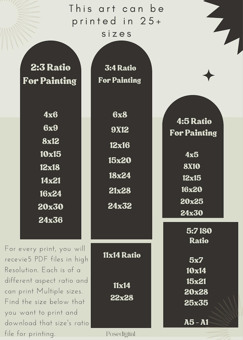 May include: A beige print size chart with various aspect ratios and sizes for art prints. Text includes "This art can be printed in 25+ sizes" and size options like 4x6, 6x9, 8x12, 10x15, 12x18, 14x21, 16x24, 20x30, 24x36, and more.