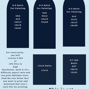 May include: Graphic showing art print size ratios, including 2:3, 3:4, 4:5, 11x14, and 5:7 ISO. Displays sizes like 10x15 cm, 20x30 cm, and 30x40 cm. Text indicates art can be printed in 15+ sizes.
