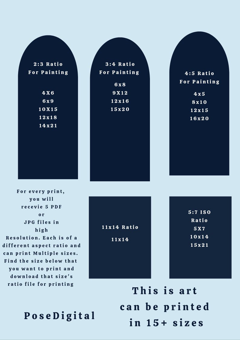 May include: Graphic showing art print size ratios, including 2:3, 3:4, 4:5, 11x14, and 5:7 ISO. Displays sizes like 10x15 cm, 20x30 cm, and 30x40 cm. Text indicates art can be printed in 15+ sizes.