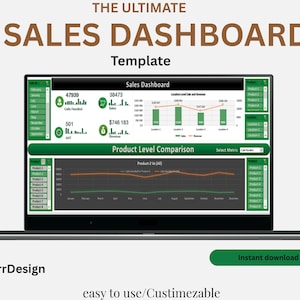 Excel Sales Dashboard | KPI Tracker | Revenue & Calls Handled Report | Business Performance Excel Template