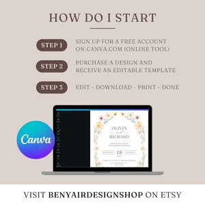 May include: A laptop screen displays a wedding invitation design with floral accents. The image includes instructions: "How do I start?" with steps to sign up on Canva, purchase a design, and edit. A Canva logo is visible. The text "Olivia and Richard" is displayed.