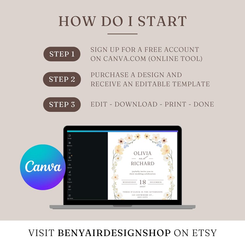 May include: A laptop screen displays a wedding invitation design with floral accents. The image includes instructions: "How do I start?" with steps to sign up on Canva, purchase a design, and edit. A Canva logo is visible. The text "Olivia and Richard" is displayed.