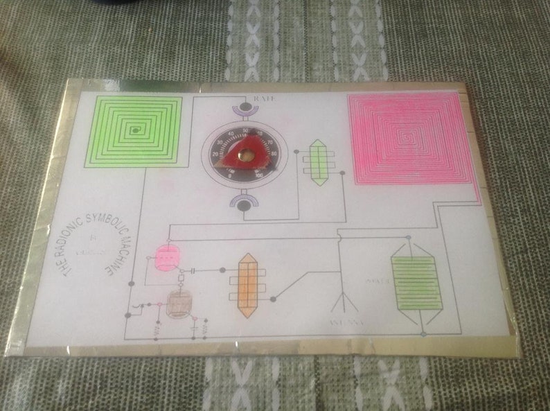 Symbolic Hieronymus Machine Type 2 - Etsy