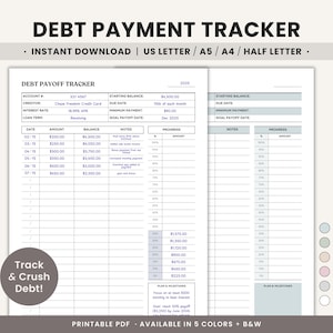 Debt Payment Tracker Printable Debt Snowball Payoff Log for Financial Planner Inserts, Debt Repayment for Credit Card Loans, Finance Tracker