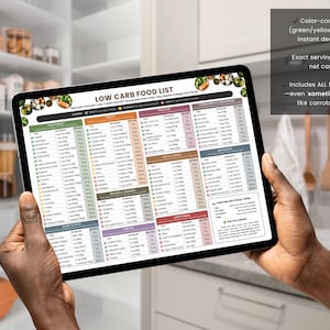Digital version of 1-page low carb food chart in landscape format – easy to view on iPad