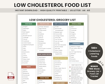 Low Cholesterol Food List Printable Cholesterol Lowering Grocery List for Fatty Liver, Metabolic Syndrome, Heart Healthy Foods Guide PDF