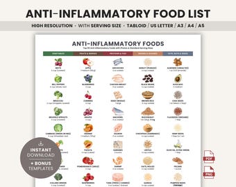 Anti-Inflammatory Food List Printable Chart for Arthritis, IBD Crohn's, Autoimmune & Chronic Inflammation Relief, Anti Inflammation Diet PDF