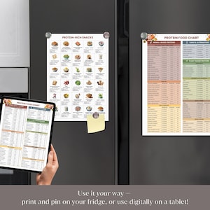 May include: A tablet displaying a "Protein Food Chart" is held in front of a fridge. Two printed charts, "Protein-Rich Snacks" and "Protein Food Chart," are attached to the fridge with magnets. The text at the bottom reads, "Use it your way - print and pin on your fridge, or use digitally on a tablet!"