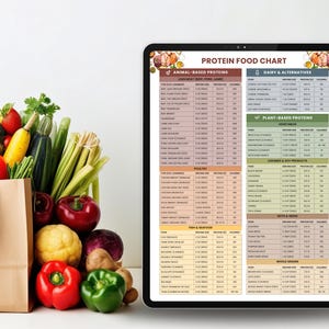 May include: A digital tablet shows a "Protein Food Chart" detailing protein sources. A brown paper bag is filled with fresh vegetables, including broccoli, tomatoes, and peppers. The chart lists animal, dairy, and plant-based protein sources.