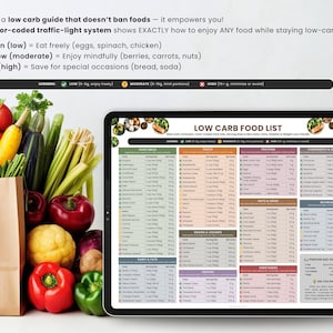 Low Carb Food List Printable displayed on tablet screen – keto and diabetic-friendly diet chart with net carbs and serving sizes