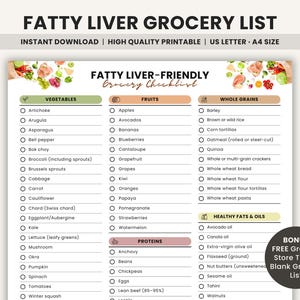 Fatty Liver Diet Printable Grocery List for NAFLD, NASH Diet & Fatty Liver Meals | Healthy Liver Foods, Fatty Liver Shopping List Food Chart