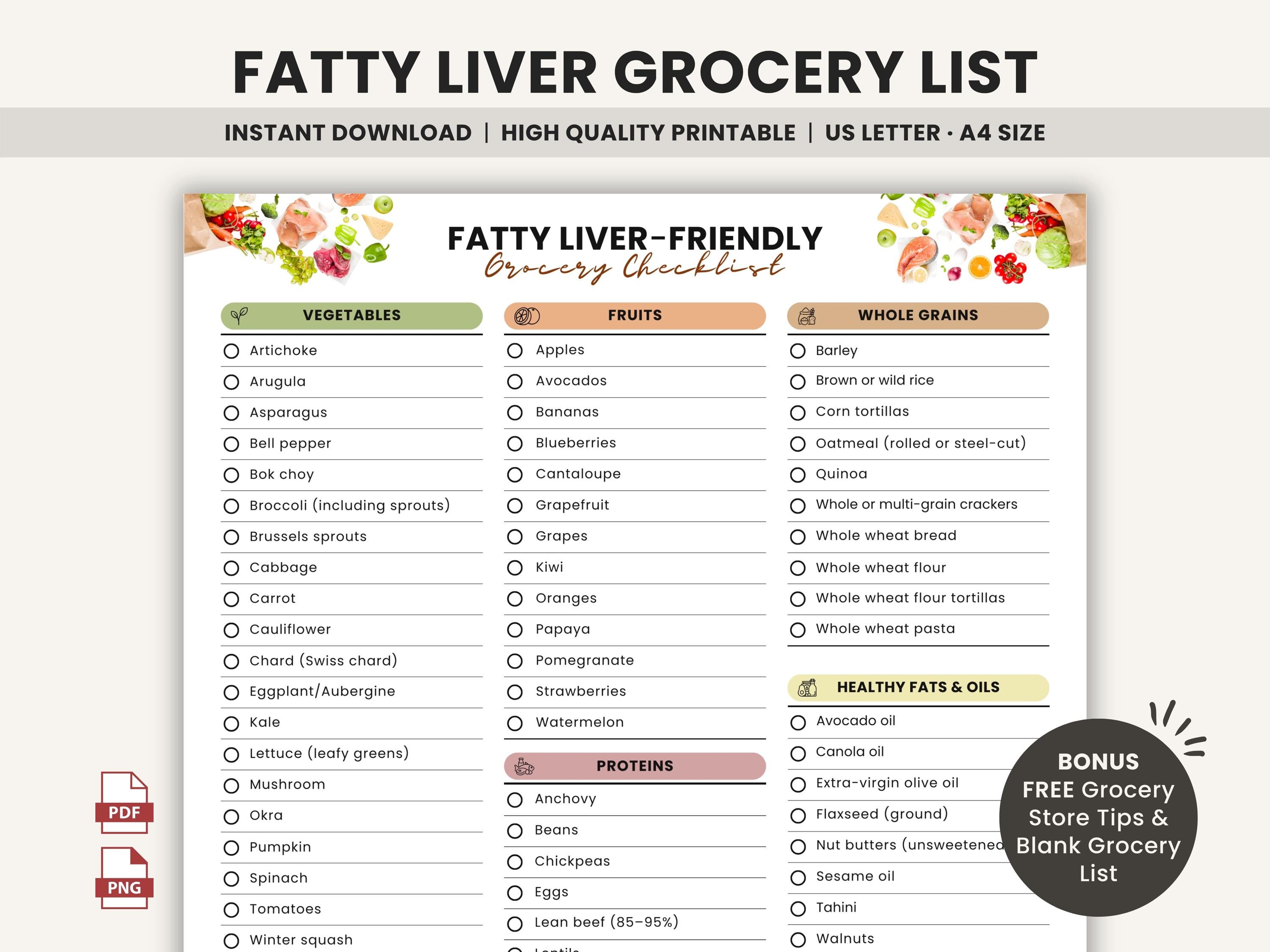 Fatty Liver Diet Printable Grocery List for NAFLD, NASH Diet & Fatty ...
