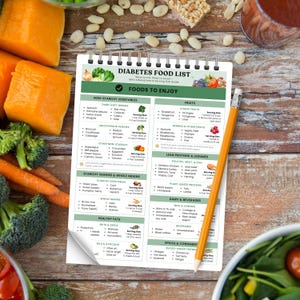 Portrait-layout Diabetes Food List sheet inserted into a ring binder