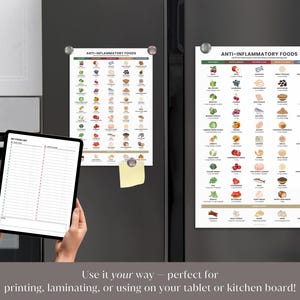 Op de afbeelding: Twee posters met de titel "ANTI-INFLAMMATORY FOODS" zijn met magneten aan een donkere koelkast bevestigd. E&eacute;n poster toont een voedingslijst. Een tablet met een "MY FOOD LIST" wordt voor de koelkast gehouden. De tekst onderaan luidt "Use it your way".