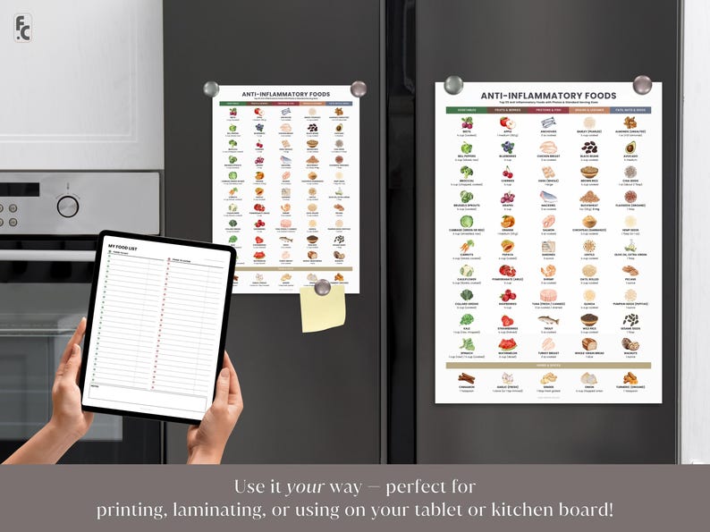 Op de afbeelding: Twee posters met de titel "ANTI-INFLAMMATORY FOODS" zijn met magneten aan een donkere koelkast bevestigd. E&eacute;n poster toont een voedingslijst. Een tablet met een "MY FOOD LIST" wordt voor de koelkast gehouden. De tekst onderaan luidt "Use it your way".
