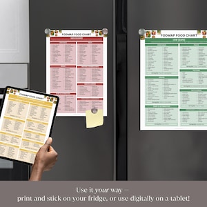 May include: A tablet displaying a FODMAP food chart is held in front of a refrigerator. Two printed FODMAP food charts are attached to the refrigerator with magnets. The charts are color-coded and list various foods. The text reads "Use it your way - print and stick on your fridge, or use digitally on a tablet!"