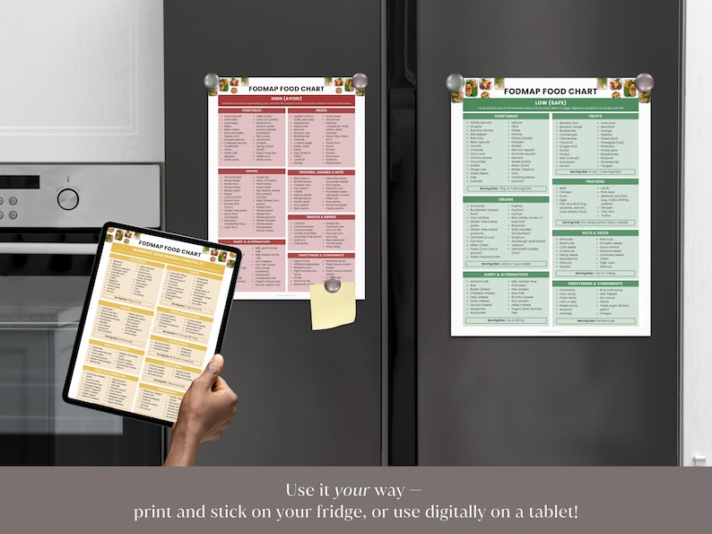 May include: A tablet displaying a FODMAP food chart is held in front of a refrigerator. Two printed FODMAP food charts are attached to the refrigerator with magnets. The charts are color-coded and list various foods. The text reads "Use it your way - print and stick on your fridge, or use digitally on a tablet!"