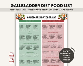 Gallbladder Diet Food List Printable Gallstones, Cholelithiasis & Post Surgery Meal Chart, Low‑Fat Whole Foods Guide for Digestive Health