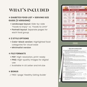 Product details graphic listing what’s included: landscape and portrait layouts, color-block and minimalist styles, A4 and US Letter sizes, PDF and PNG formats.