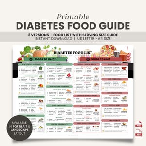 Elenco di alimenti per diabetici, tabella alimentare stampabile, guida alla dieta prediabetica, poster di alimenti da mangiare, guida nutrizionale, promemoria per un'alimentazione sana