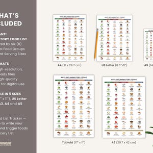 Op de afbeelding: Een poster met een lijst van ontstekingsremmende voedingsmiddelen, verkrijgbaar in vijf formaten, waaronder Tabloid (43 cm x 28 cm) en US Letter (22 cm x 28 cm). De poster is ingedeeld in zes essenti&euml;le voedselgroepen en bevat standaard portiegroottes. Inclusief gratis voedseltracker en boodschappenlijst.