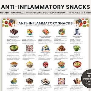Puede incluir: Una colorida infografía titulada "Anti-Inflammatory Snacks" muestra 30 ideas de snacks con tamaños de porción y beneficios. La imagen incluye ilustraciones de varios alimentos como chocolate negro, frutas frescas y hummus, con texto.