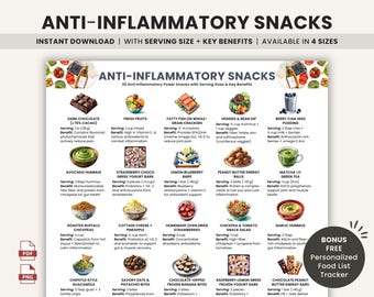 Anti Inflammatory Snack List Printable for Arthritis, Metabolic Syndrome, IBD, Chronic Inflammation, Anti-Inflammatory Diet Chart Snack Idea