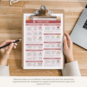May include: A clipboard with a printed food list titled "FOODS TO LIMIT" is held by a person. The list categorizes foods to avoid, including refined carbs, processed meats, and sugary beverages. A pencil and a laptop are also visible.