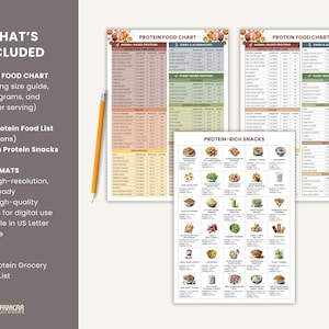 May include: Printable protein food charts and a snack list. The charts detail serving sizes, protein in grams, and calories per serving. An orange pencil is also visible in the image.