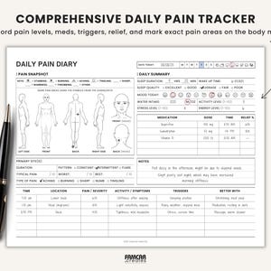 Printable chronic pain diary daily log with pain location body map, symptoms, triggers, activities, and relief methods, A4 and US Letter PDF