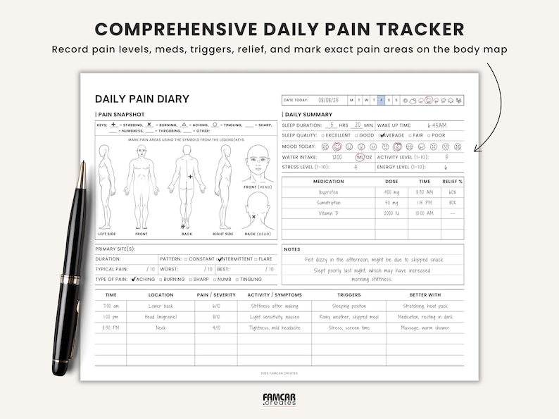 Printable chronic pain diary daily log with pain location body map, symptoms, triggers, activities, and relief methods, A4 and US Letter PDF