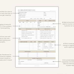 May include: A caregiver daily log sheet with sections for vital signs, meals, and activities. Includes checkboxes for medication, tasks, and mood, with space for notes and incident reporting. The log is designed for efficient tracking.