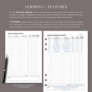 Medical Expense Tracker, Printable Hospital Bills, Health Budget ...