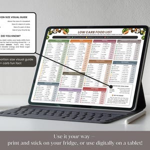 May include: A digital tablet displaying a colorful "Low Carb Food List" with food categories and serving sizes. A "Portion Size Visual Guide" is also shown. The tablet rests on a keyboard, with a stylus nearby. The text says, "Use it your way - print and stick on your fridge, or use digitally on a tablet!"