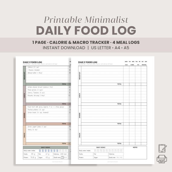 Daily Food Diary | Printable Meal Plan, Macros & Calories Tracker, Mindful Eating Food Journal, PDF Daily Food Log Template, A4 A5 US Letter