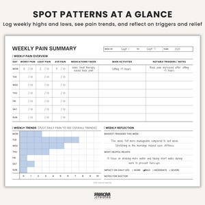 Weekly pain tracker summary sheet in landscape format with sections for overview, triggers, relief methods, and weekly reflections for chronic illness management.