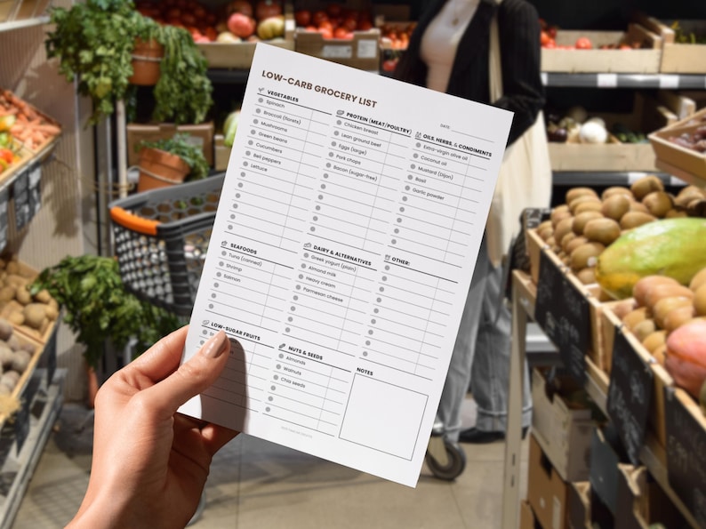 Printable low carb grocery list – categorized shopping list for a low carb diet.
