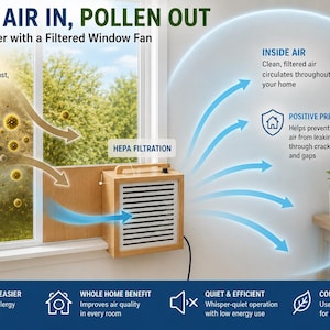 Window Fan & Air Purifier – Fresh Air In, Pollen Out