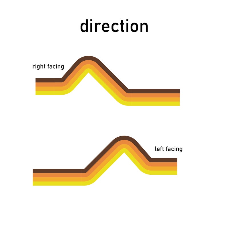 May include: Diagram showing the direction of a design element. The top image shows a right-facing design element with the text "right facing". The bottom image shows a left-facing design element with the text "left facing".
