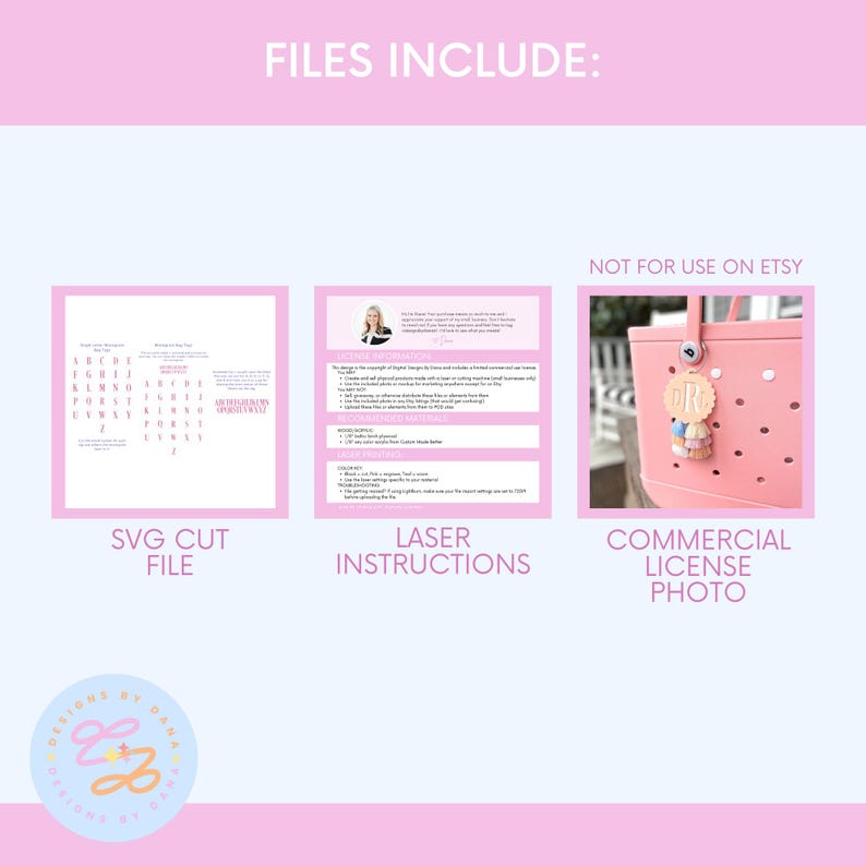Pu&ograve; includere: Un pacchetto di design grafico rosa con tre elementi: un file di taglio SVG, istruzioni laser e una foto con licenza commerciale. Il testo "FILES INCLUDE:" &egrave; in alto. Il pacchetto include una borsa tote rosa con un ciondolo.