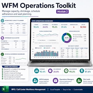 May include: A WFM Operations Toolkit Module 2 digital download template for Excel, featuring a laptop displaying a dashboard with data on workforce capacity, shrinkage, schedule adherence, and seat planning, including various charts and tables.