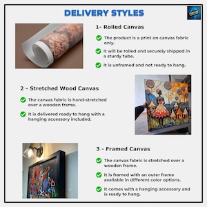 May include: A graphic showing three different delivery styles for canvas prints: Rolled Canvas, Stretched Wood Canvas, and Framed Canvas. Each style is illustrated with a checkmark list of features and a corresponding image.