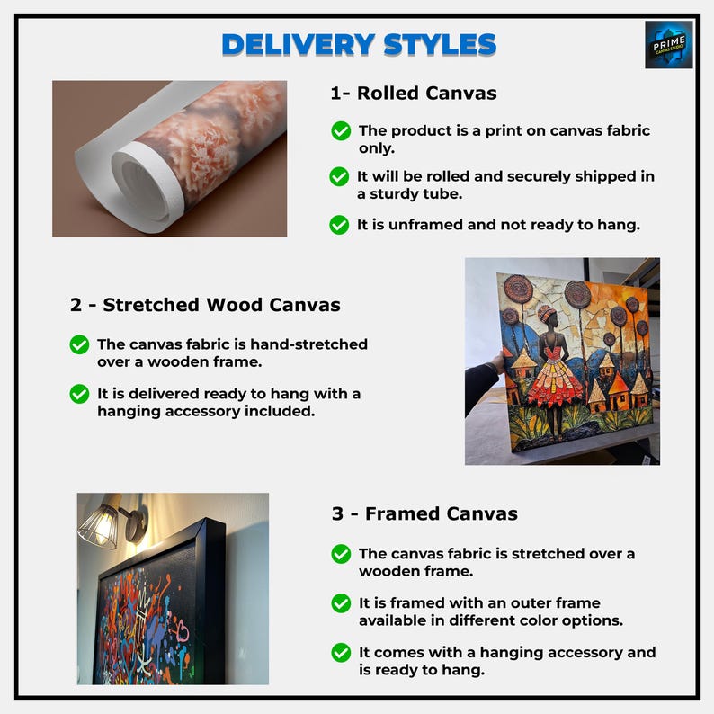 May include: A graphic showing three different delivery styles for canvas prints: Rolled Canvas, Stretched Wood Canvas, and Framed Canvas. Each style is illustrated with a checkmark list of features and a corresponding image.
