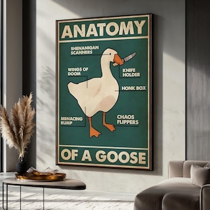 Cuadro en lienzo de un ganso divertido, anatomía de un ganso, impresión de pared de un ganso divertido, póster de animales divertidos, regalo divertido para la decoración del hogar y la oficina.